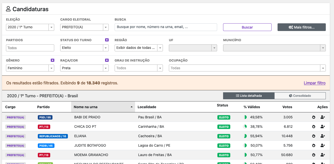 Screenshot ferramenta de Candidaturas